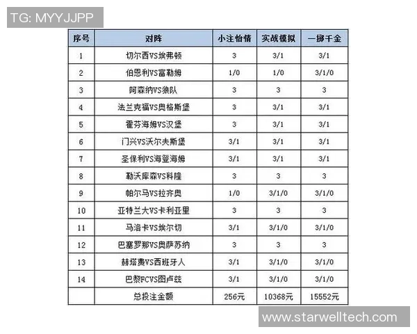 英格兰对瑞典足球赛彩票推荐分析及投注策略分享 英格兰对瑞典足球赛彩票推荐分析及投注策略分享