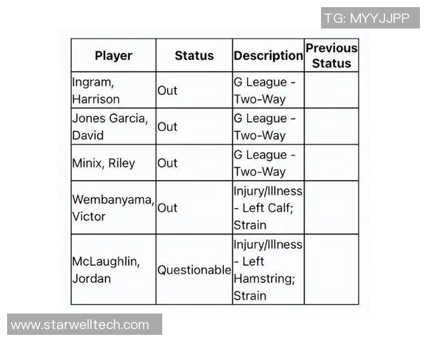 马刺与湖人对决数据分析揭示比赛关键因素与球员表现