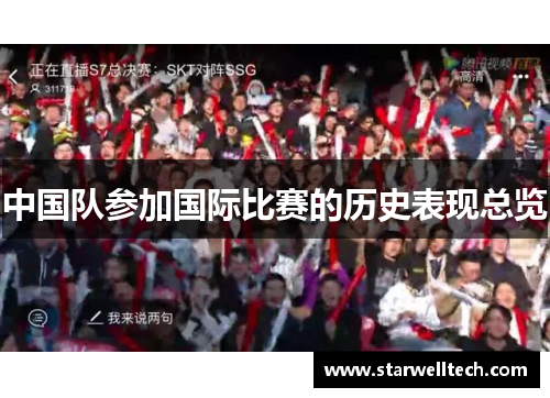 中国队参加国际比赛的历史表现总览